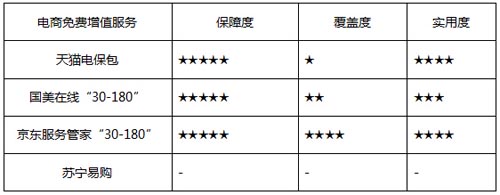 www.3g120.org.cn