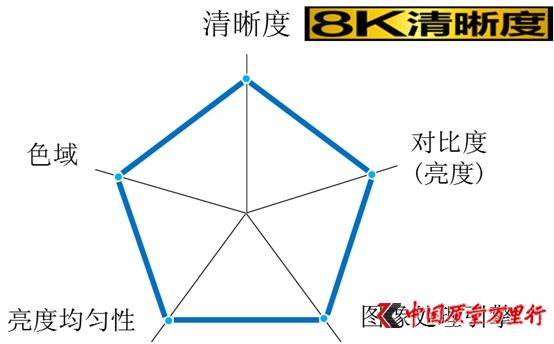 8KҕƷ M߮|(zh)r