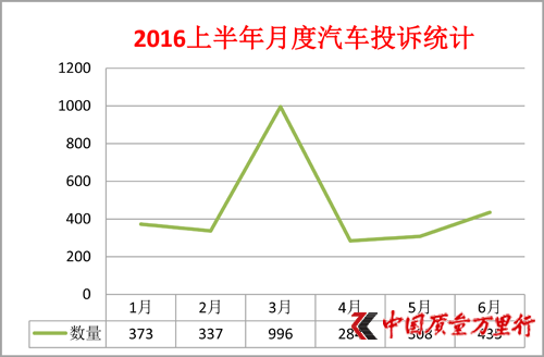 2016ϰ܇ͶV棺܇Ȯζy ܇d