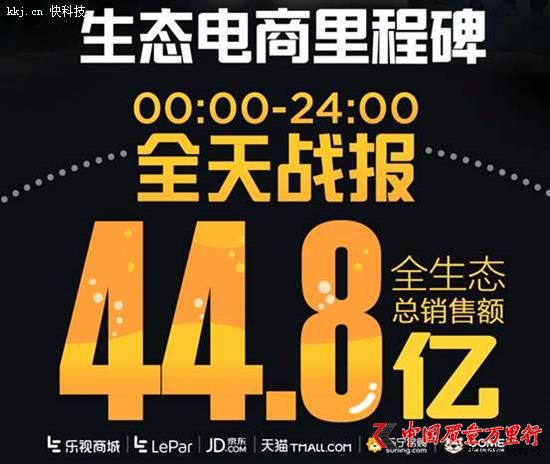 (l)ҕ919(j)ҕN(xio)ͻ80.2f(wn)_(ti) 44.8|(chung)vʷӛ