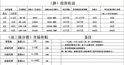 ^죺|x衰g(sh)ͶYYP