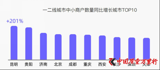 ڱIô2019С̑fwڴ؈p11IN淨