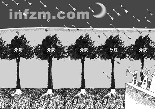 著名醫(yī)院王牌科室牽頭組成非法醫(yī)院事件調查