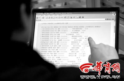 W(wng)@F(xin)ɽľӖ(xn)2010´ͶYΣԒԔ(sh) ӛ Sz