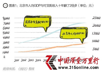 Ҹʮ꣺?j)r(ji)屶 X(qin)l(f)ë