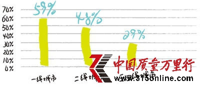 Ҹʮ꣺?j)r(ji)屶 X(qin)l(f)ë
