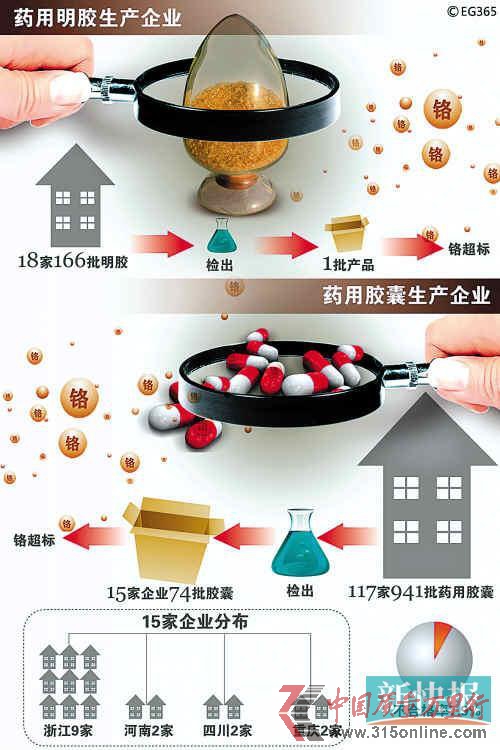 ■圖片來(lái)源:CFP ■圖片來(lái)源:CFP