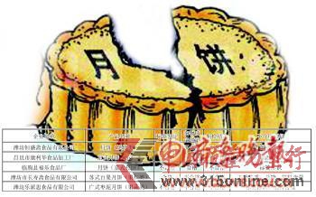 山東濰坊5種月餅上黑榜部分產(chǎn)品仍然在售