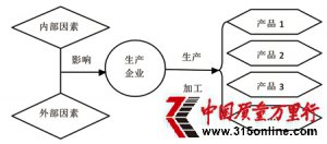Įa(chn)Ʒ|(zh)Ӱؿ|(zh)O(jin)ģʽ(chung)