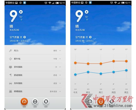 СMIUI V5w(yn)OiOS¾
